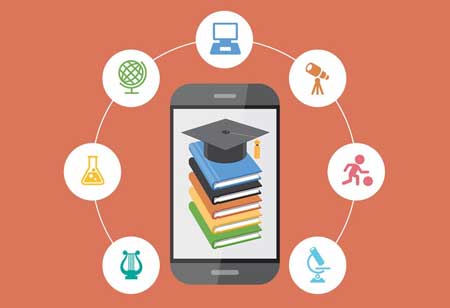What Are The Expenses For Implementing A Learning App?